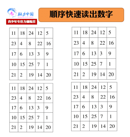15分钟小学一年级“舒尔特方格法”